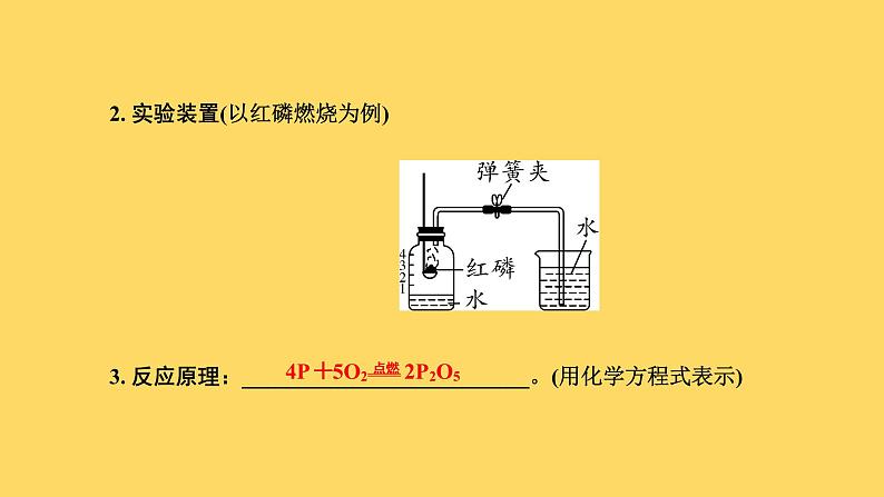 2023年中考化学复习课件--第二单元课题1 空气第8页