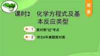 2023年中考化学复习课件--第五单元课题2化学方程式及基本反应类型