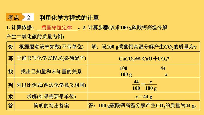 2023年中考化学复习课件--第五单元课题2化学方程式及基本反应类型第5页