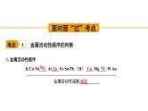 2023年中考化学复习课件--金属活动性顺序