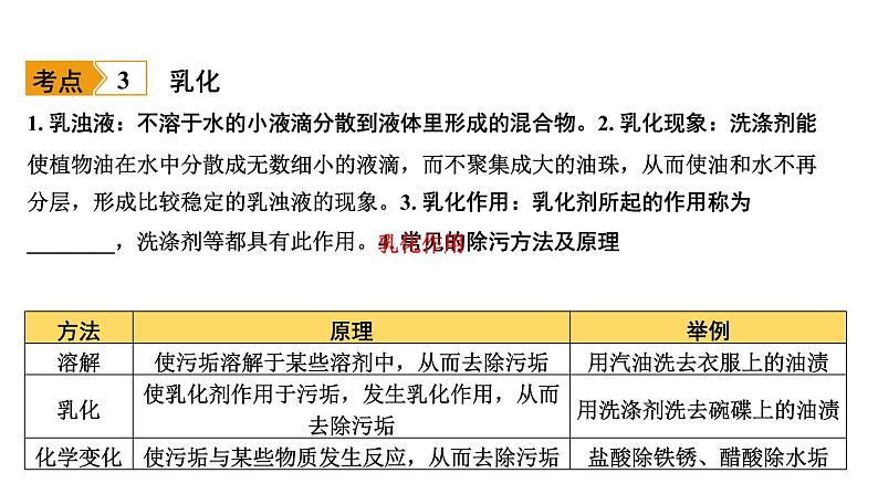 2023年中考化学复习课件--第九单元课题1溶液的形成、溶质质量分数第6页