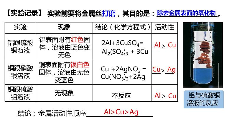 人教版初中化学九年级下册第八单元  课题2  金属的化学性质   课件08