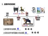 人教版初中化学九年级下册第八单元课题1  金属材料 课件