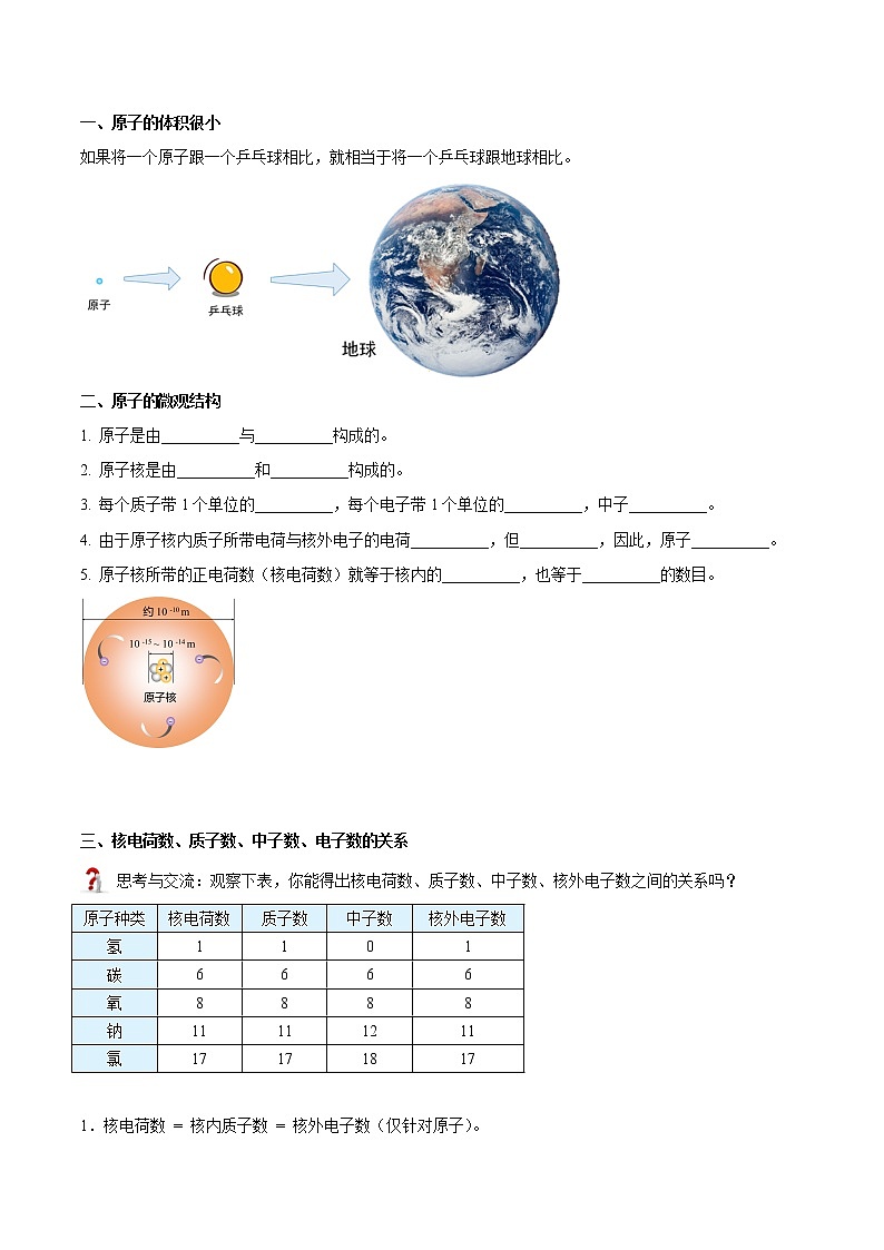 九年级上册化学同步精品讲义（人教版）3-02 原子的结构（上）无答案第2页