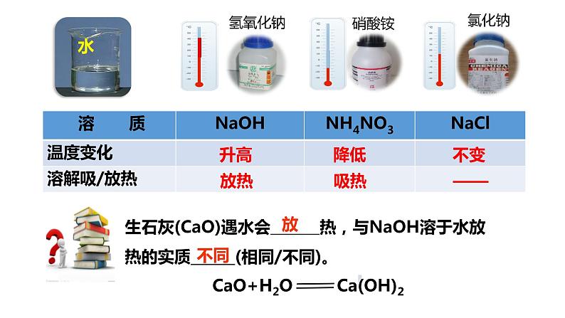 人教版初中化学九年级下册第九单元 课题1  溶液的形成  课件08