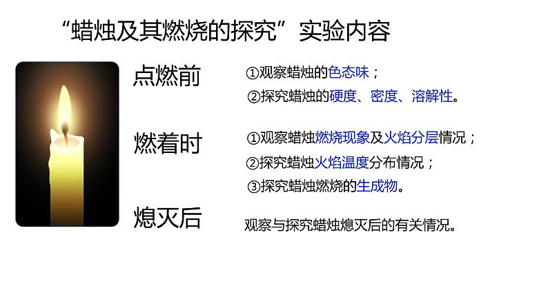 人教版初中化学九年级上册第一单元 课题2  化学是一门以实验为基础的科学课件05