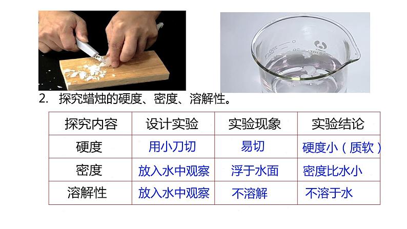 人教版初中化学九年级上册第一单元 课题2  化学是一门以实验为基础的科学课件06