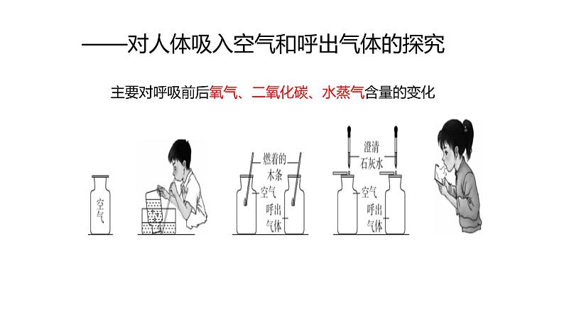 人教版初中化学九年级上册第一单元 课题2  化学是一门以实验为基础的科学课件02