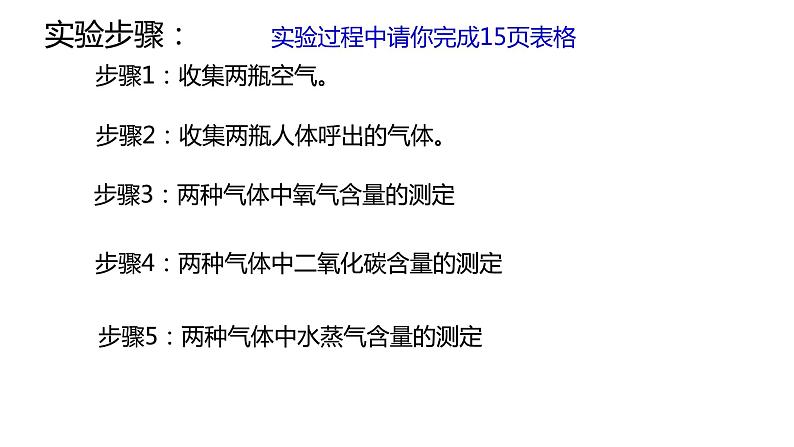 人教版初中化学九年级上册第一单元 课题2  化学是一门以实验为基础的科学课件04