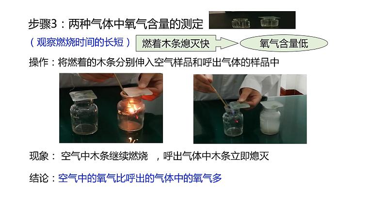 人教版初中化学九年级上册第一单元 课题2  化学是一门以实验为基础的科学课件06