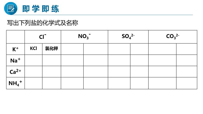 课题1  生活中常见的盐   第3课时第4页