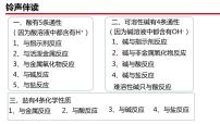 初中化学人教版九年级下册课题2 化学肥料课前预习ppt课件