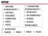 人教版初中化学九年级下册第十一单元 课题2  化学肥料   课件