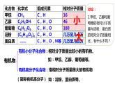 人教版初中化学九年级下册第十二单元 课题3  有机合成材料 课件