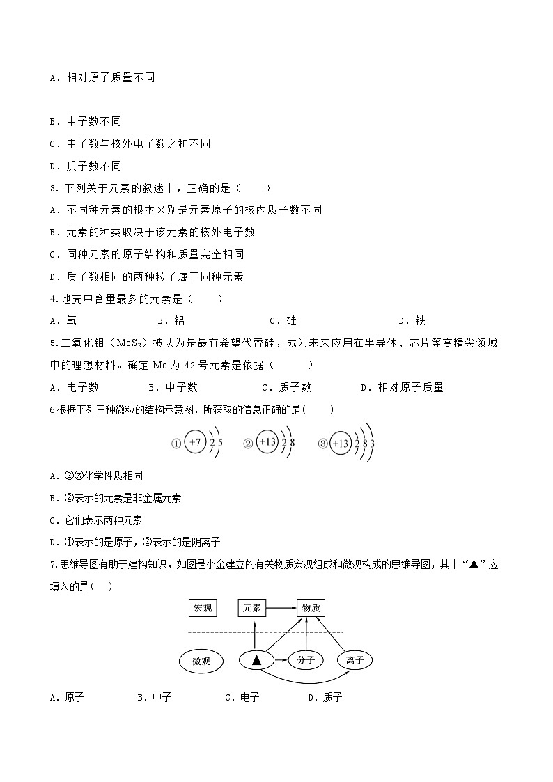 第三单元课题3 元素（第01课时）-2022-2023学年九年级化学上册课后分层作业（人教版）（无答案）第2页