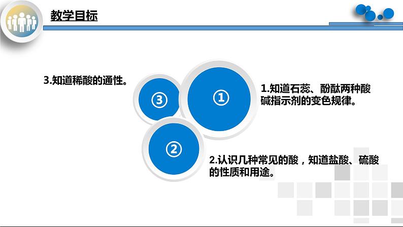 课题1《常见的酸和碱第1课时》课件PPT+教学设计+同步练习03