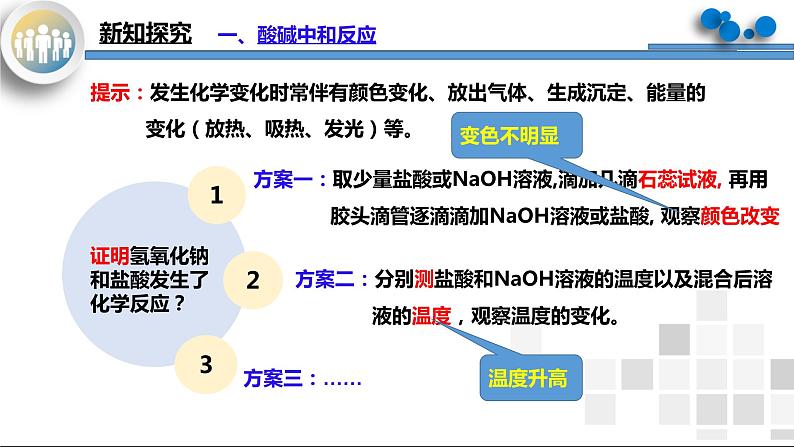 课题2《酸和碱的中和反应》课件PPT+教学设计+同步练习07