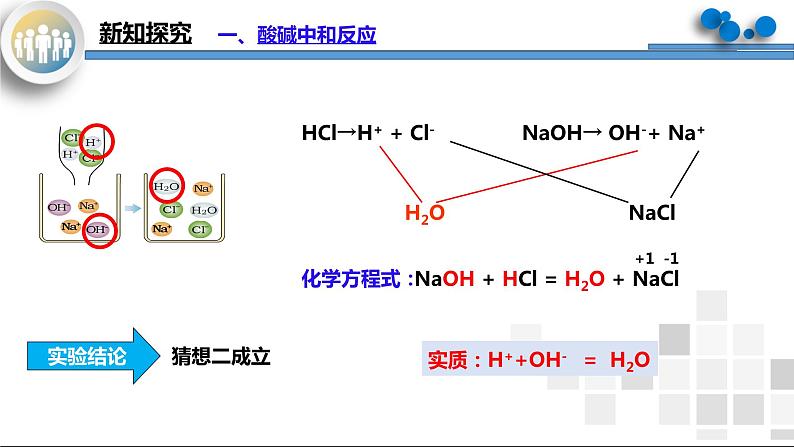 课题2《酸和碱的中和反应》课件PPT+教学设计+同步练习08