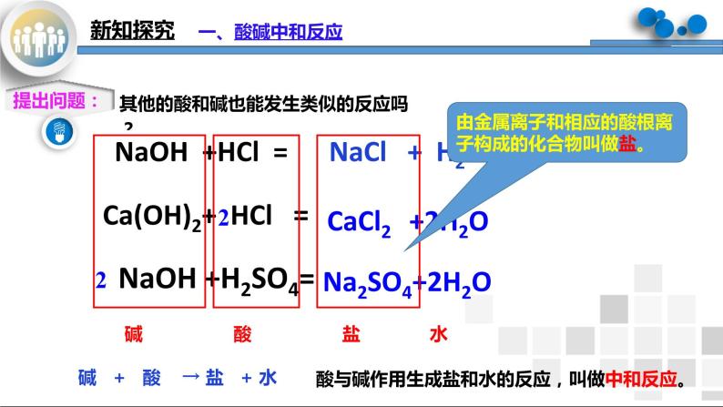 初中化学人教版九年级下册第十单元 酸和碱课题2 酸和碱的中和反应优质课教学课件ppt-教习网|课件下载