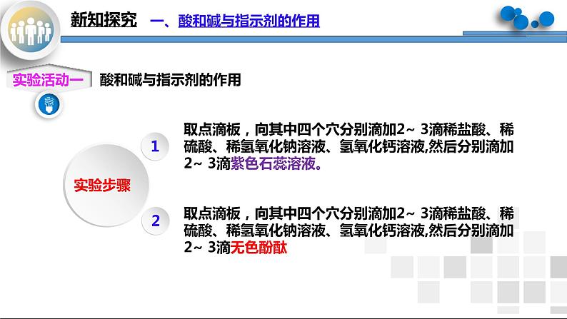 实验活动6《酸、碱的化学性质》课件PPT+教学设计+同步练习06