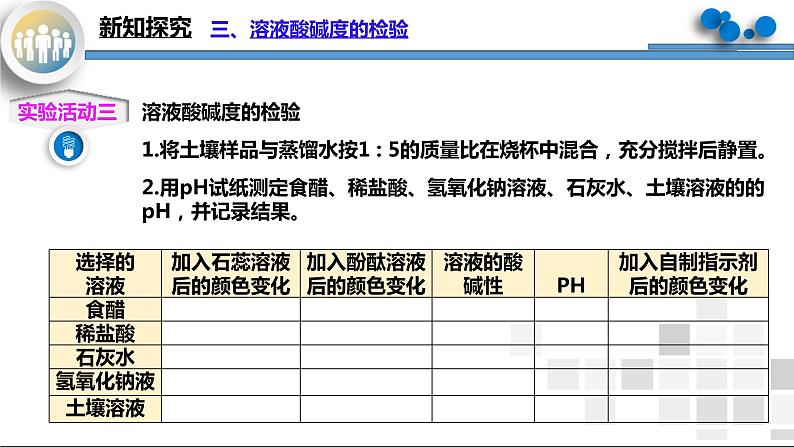 实验活动7《溶液酸碱性的检验》课件PPT+教学设计+同步练习08