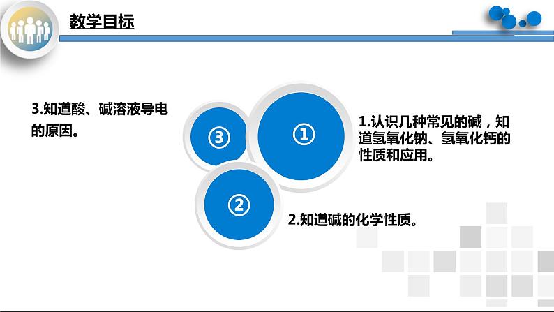 课题1《常见的酸和碱第2课时》课件PPT+教学设计+同步练习03