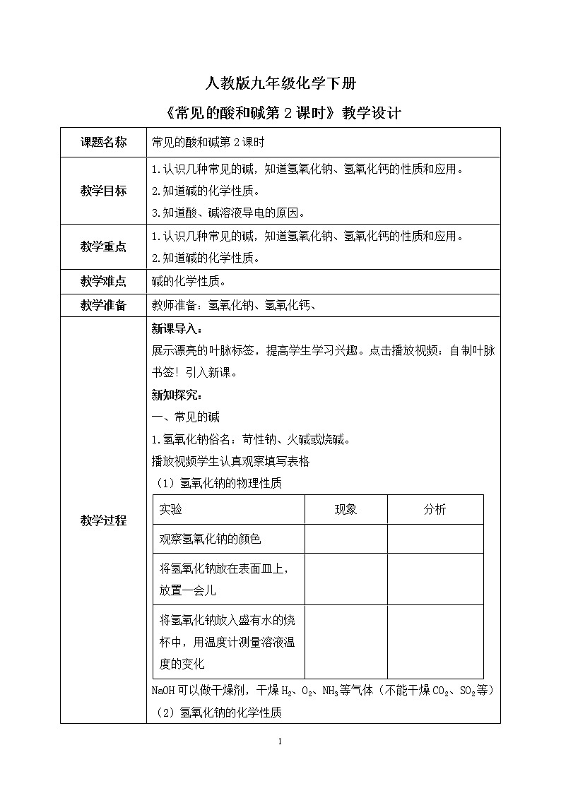 课题1《常见的酸和碱第2课时》课件PPT+教学设计+同步练习01