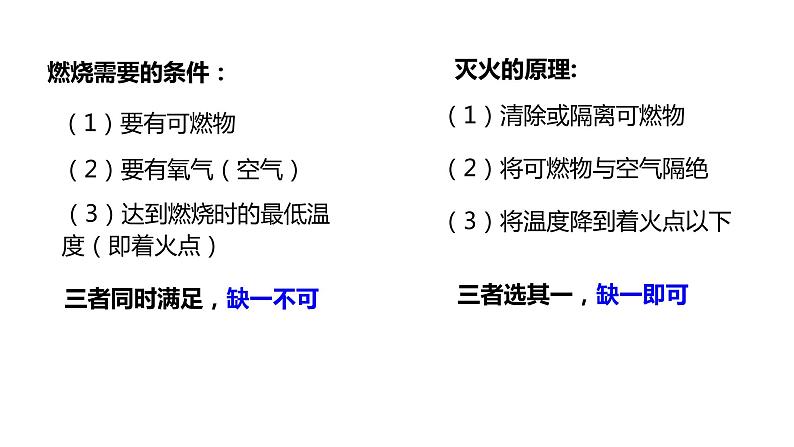 人教版初中化学九年级上册第七单元 课题1  燃烧与灭火  课件01