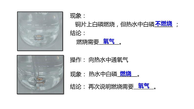 人教版初中化学九年级上册第七单元 课题1  燃烧与灭火  课件06