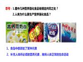 人教版初中化学九年级下册第十二单元 课题2  人体健康与化学元素课件