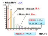 人教版初中化学九年级下册第十二单元 课题2  人体健康与化学元素课件