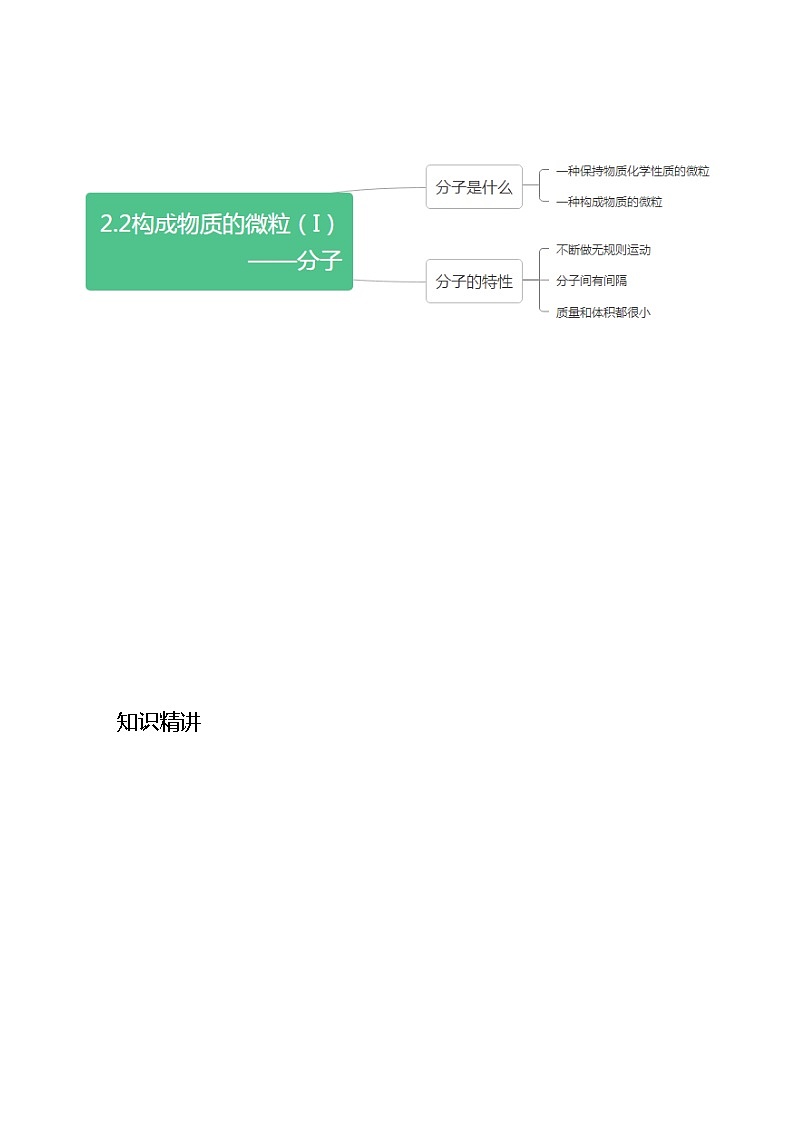 2.2  构成物质的微粒（1）——分子（试题含答案）第2页