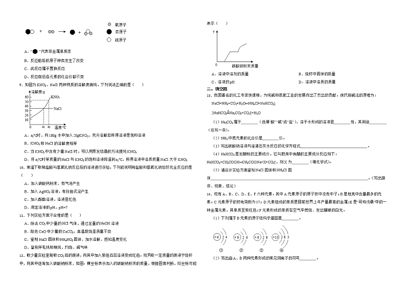 四川省巴中市2022年中考化学真题解析版02