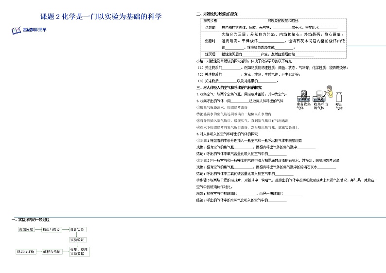 课题2化学是一门以实验为基础的科学- 九年级化学上学期课后培优分级练（人教版）(无答案）01