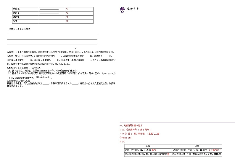 课题4.1化学式与化合价- 九年级化学上学期课后培优分级练（人教版）(无答案）02