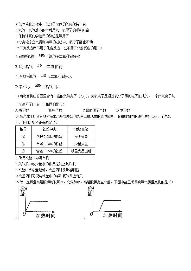 广东省佛山市顺德区2022-2023学年九年级上学期第一次学科素养监测化学试题(含答案)02