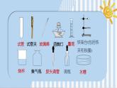 1.3 走进化学实验室教学课件  九年级化学人教版上册
