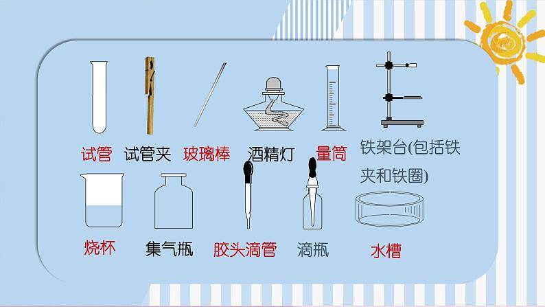 1.3 走进化学实验室教学课件  九年级化学人教版上册04