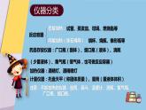 1.3 走进化学实验室教学课件  九年级化学人教版上册