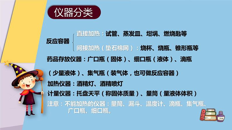 1.3 走进化学实验室教学课件  九年级化学人教版上册05