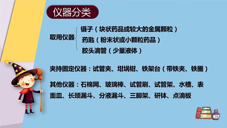 1.3 走进化学实验室教学课件  九年级化学人教版上册06