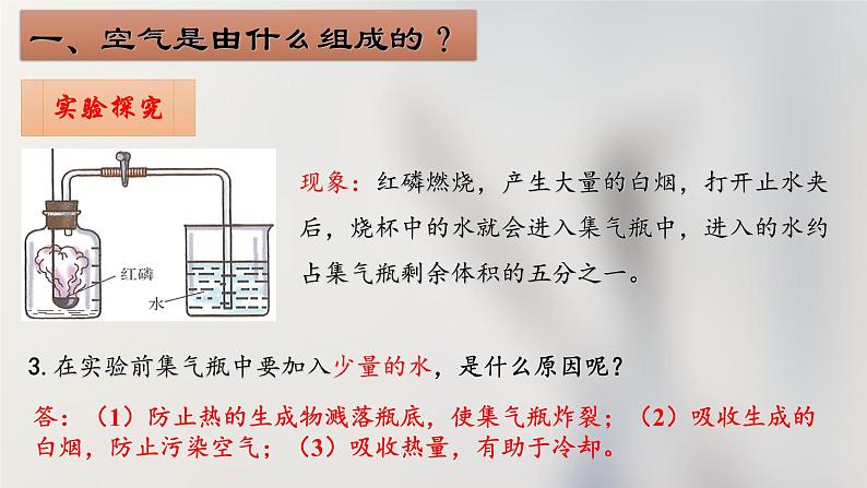 2.1空气课件    九年级化学人教版上册06