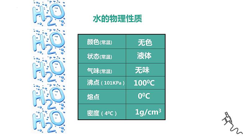 4.3水的组成课件   九年级化学人教版上册05