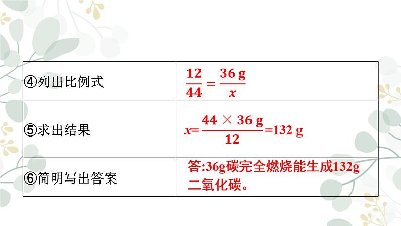 5.3利用化学方程式的简单计算课件   九年级化学人教版上册第6页