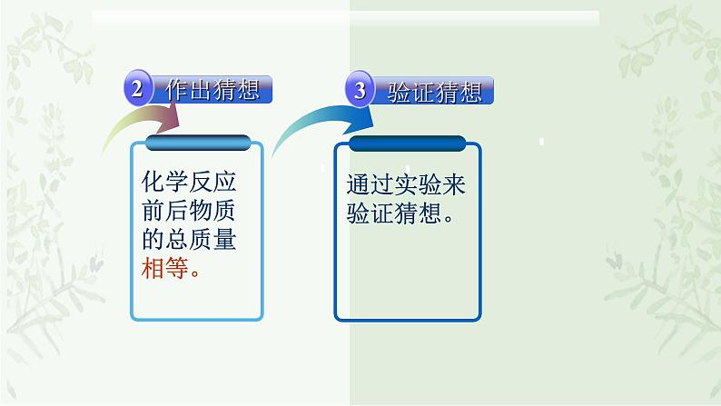 第+五 单元第一课时质量守恒定律  课件   九年级化学人教版上册04