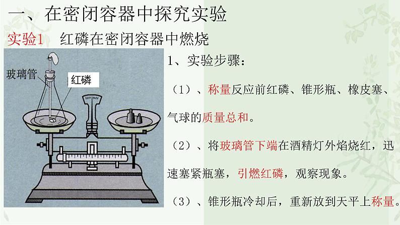 第+五 单元第一课时质量守恒定律  课件   九年级化学人教版上册06