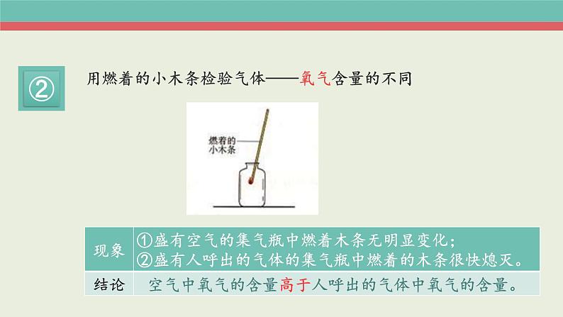 1.2化学是以实验为基础的科学课件   九年级化学人教版上册08