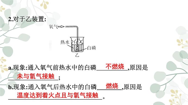 7.1燃烧和灭火课件   九年级化学人教版上册08