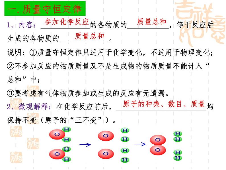 第五单元 化学方程式复习课件   九年级化学人教版上册第3页