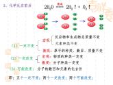 第五单元 化学方程式复习课件   九年级化学人教版上册